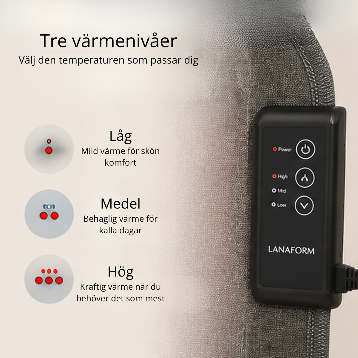 Lanaform Heating Panel – vikbar elektrisk värmepanel med 3 värmenivåer