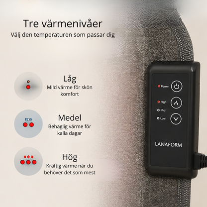 Lanaform Heating Panel – vikbar elektrisk värmepanel med 3 värmenivåer